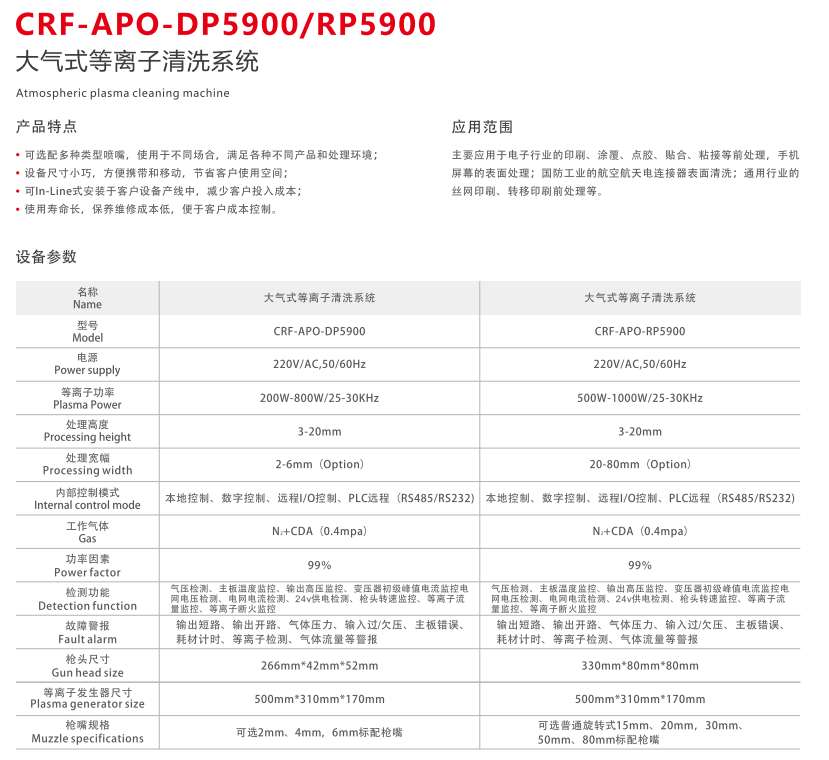 CRF-APO-DP5900大气等离子清洗机(图2) image.png