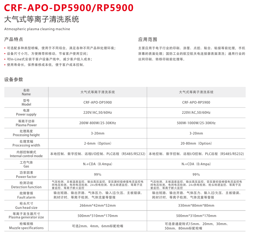 CRF-APO-RP5900大气等离子清洗机(图2) image.png