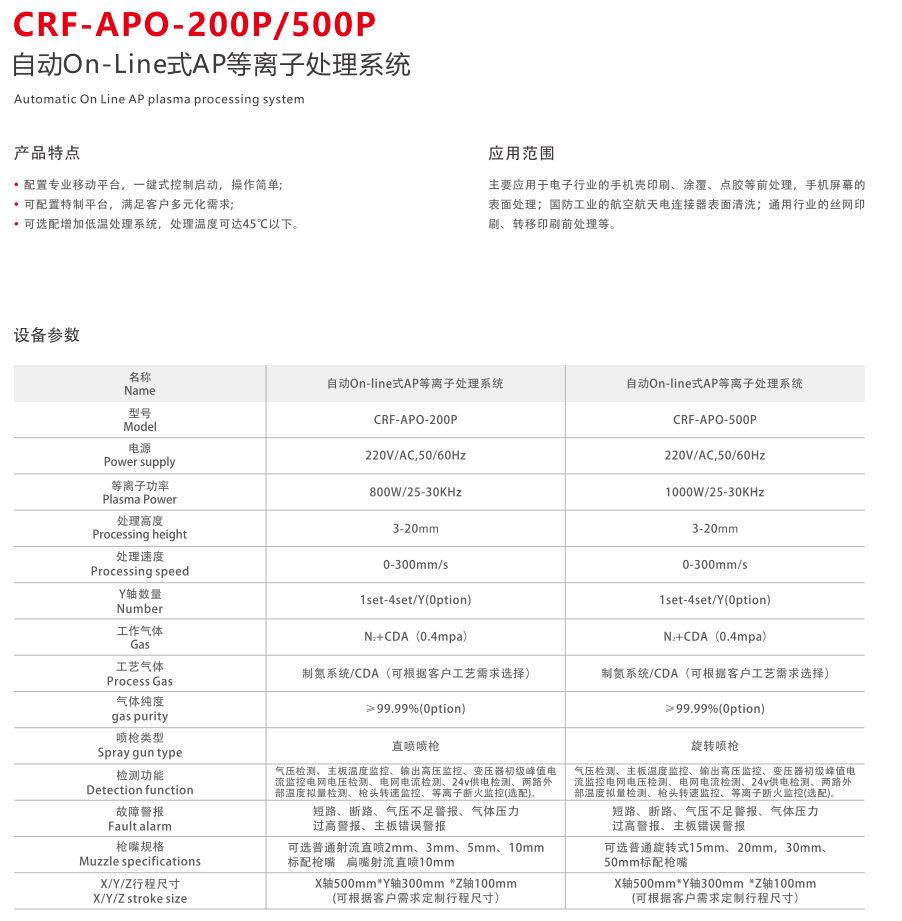 CRF-APO-200P/500P自动On-Line式AP等离子处理系统(图2) image.png