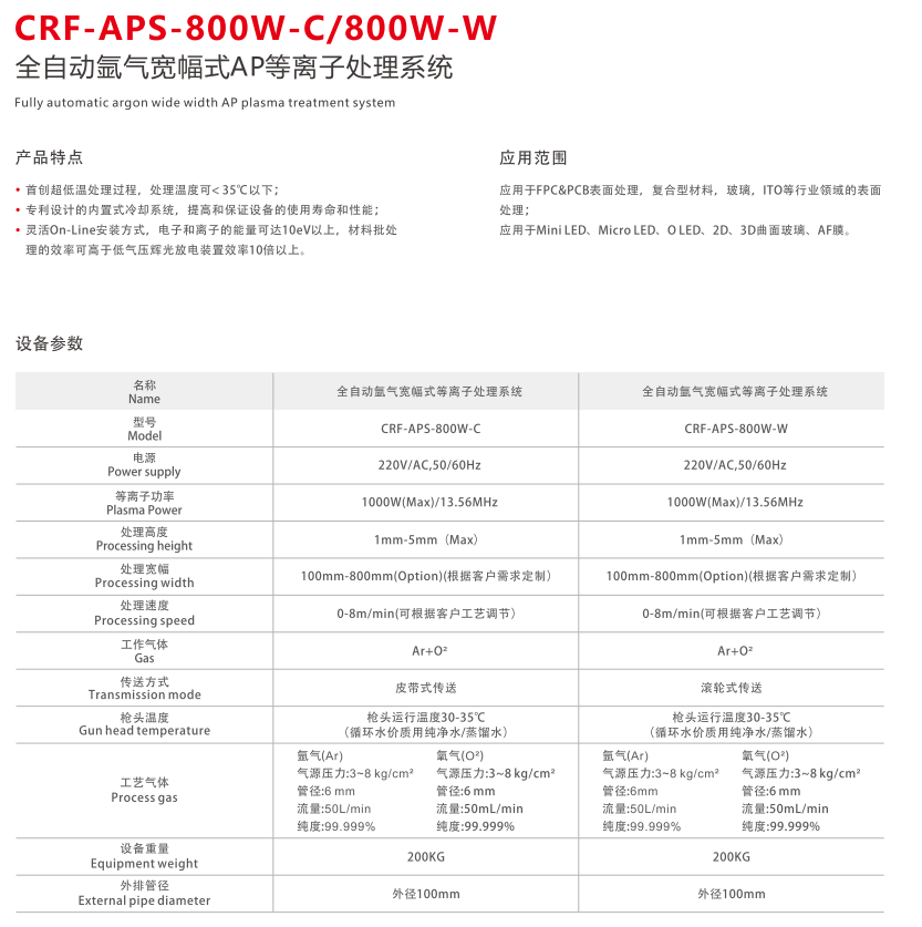 CRF-APS-800W-C/800W-W宽幅等离子清洗机(图2) image.png