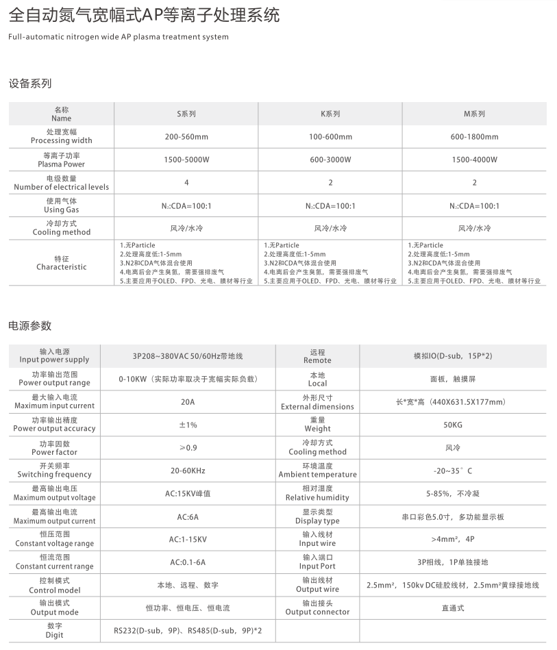全自动氮气宽幅式AP等离子处理系统(图1) image.png