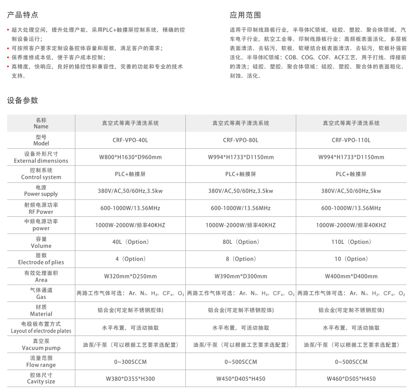 CRF-VPO-40L/80L/110L真空等离子清洗机(图2) image.png