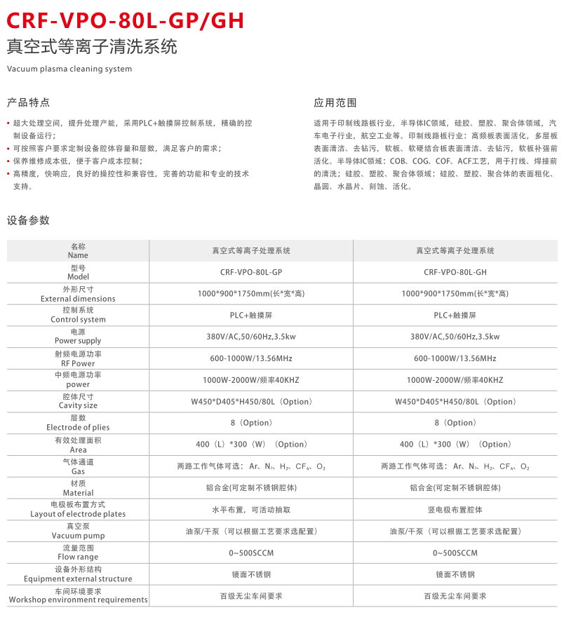 CRF-VPO-80L-GP/GH真空等离子清洗机(图2) image.png