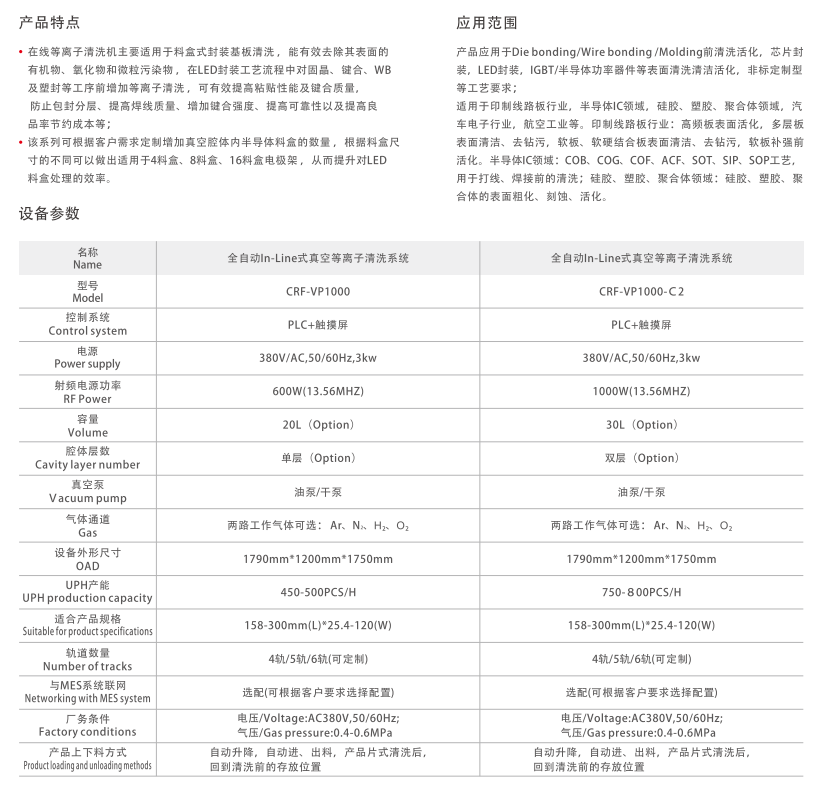 正在上传... CRF-VP1000/VP1000-C2全自动In-Line式真空等离子清洗机(图2)