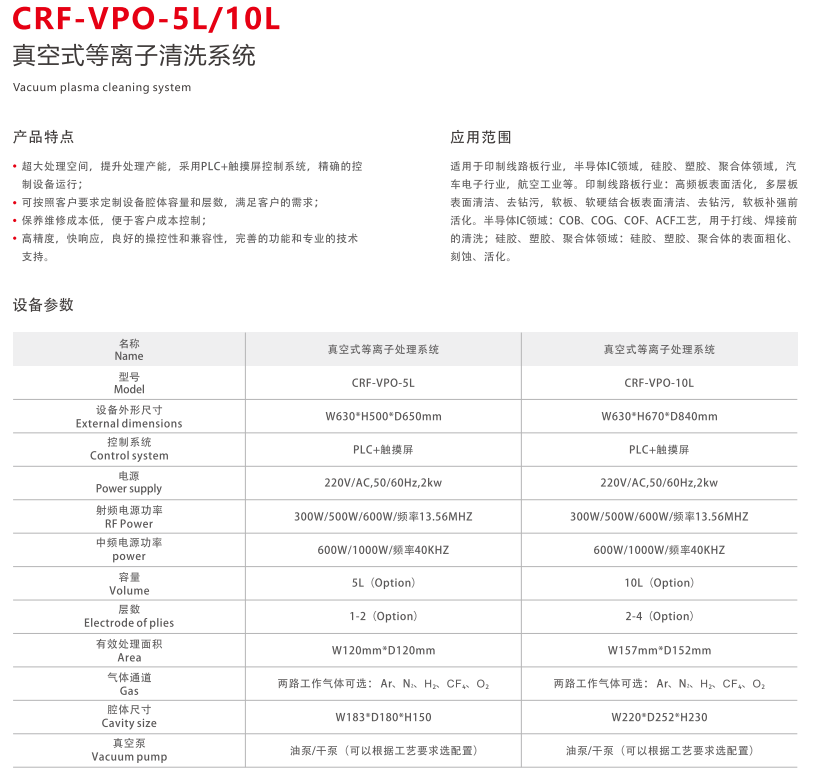 CRF-VPO-5L/10L真空等离子清洗机(图2) image.png